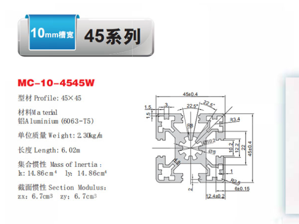 鋁型材45系列都包括哪些？